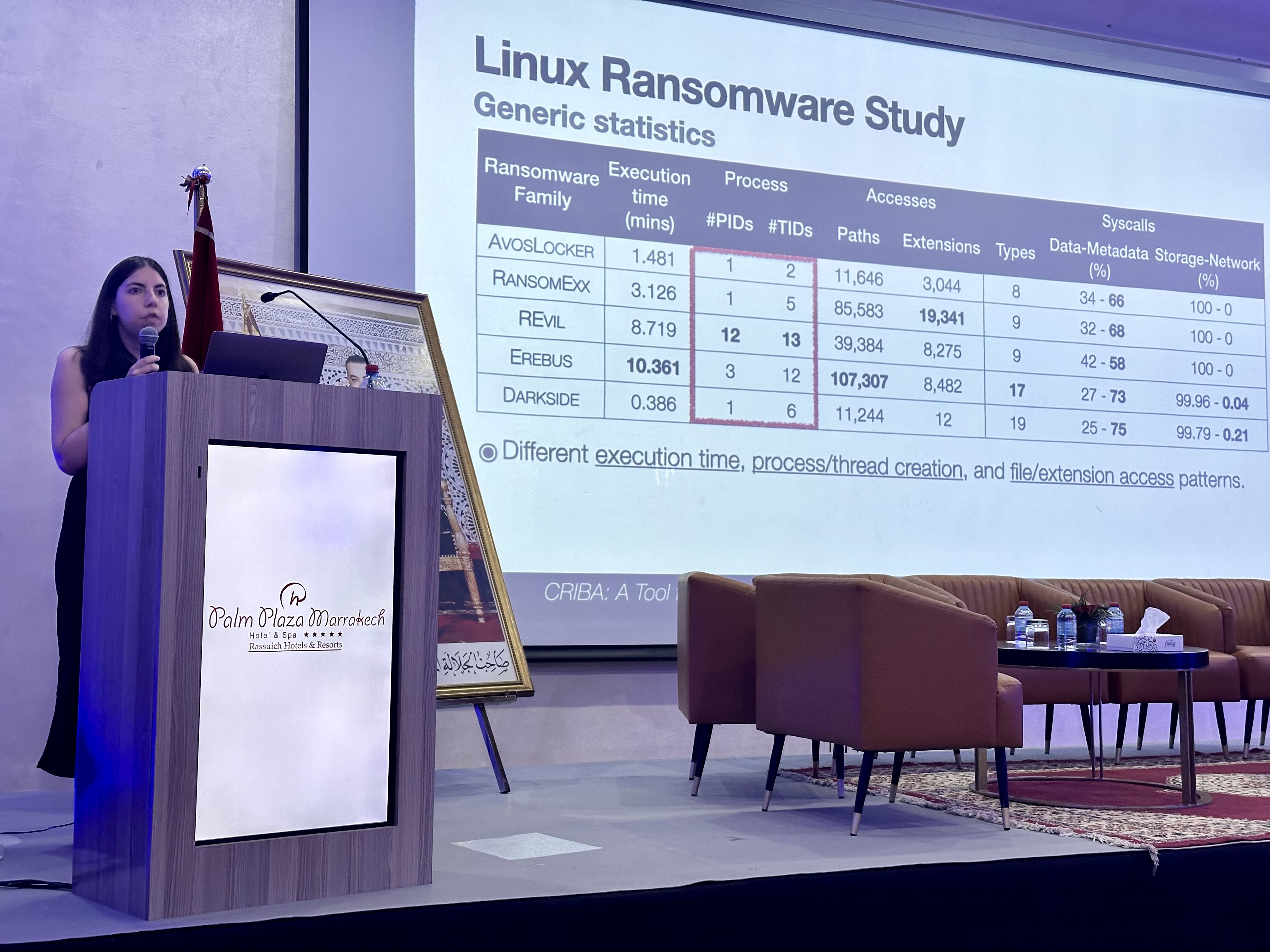 CRIBA Accepted at SRDS'23